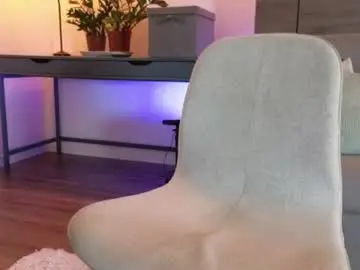Chaturbate Free Live Porn of sultryandrewww