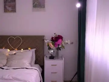 Chaturbate Live Sex of anitaraj_