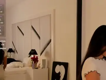 Chaturbate Adult Webcams of ximenacosta