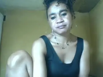 Chaturbate Live Sex Cam of olivia9794