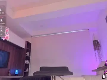 Chaturbate Adult Webcam of nicolette_tay