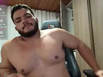Chaturbate Live Sex Cam of theusx