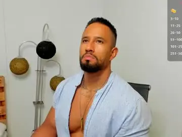 Chaturbate Sex Cam of connor_jackson1