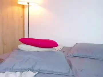 Chaturbate Adult Webcams of danicandy_
