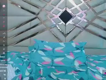 Chaturbate Nude Webcam of kendrafoster1