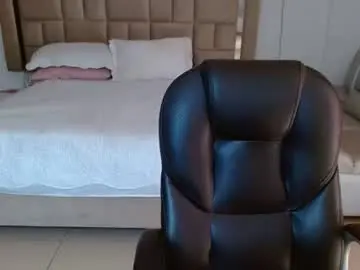 Chaturbate Nude Webcam of pamelaxxox