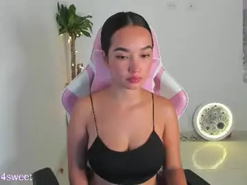 Chaturbate Private Sex Chat of megan_sweet24