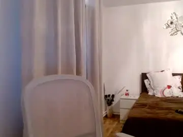 Chaturbate Nude Webcam of sweetmayacutie
