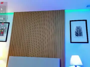 Chaturbate Private Sex Chat of luna_kiss18