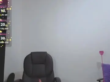 Chaturbate Sex Chat of kiararider