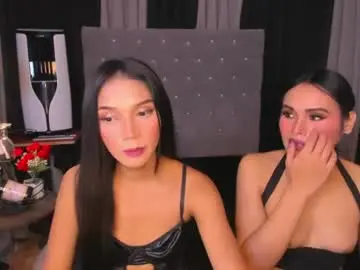 Chaturbate Watch Live Sex Cams of sofiamojic