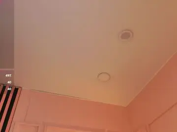 Chaturbate Best Webcam of meganbutnotfox