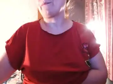 Chaturbate Sex Chat of sweettanne