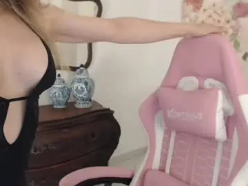 Chaturbate Private Sex Chat of candybodyts