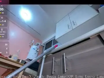 Chaturbate Best Webcam of luna_luuvz
