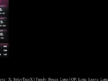 Chaturbate Sex Cam of luna_luuvz