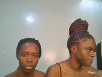 Chaturbate Adult Webcam of sweet_cupcake1