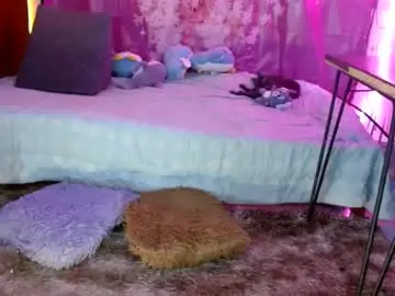 Chaturbate Live Sex of charlotte_morh_