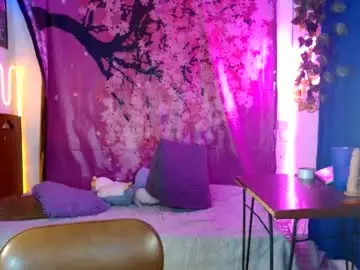 Chaturbate Private Sex Chat of charlotte_morh_