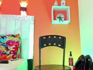 Chaturbate Sex Cam of kendal_hot69_
