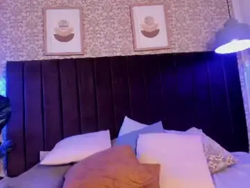 Chaturbate Private Sex Chat of alisha69_