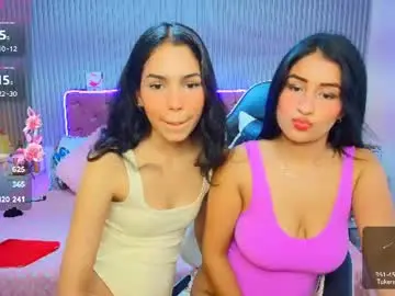 Chaturbate Nude Webcam of princess_petite18