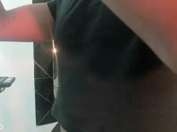 Chaturbate Private Sex Chat of vicky_hottman