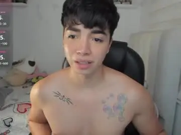 Chaturbate Adult Webcams of santy7u7
