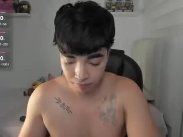 Chaturbate Nude Webcam of santy7u7