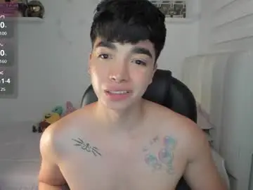 Chaturbate Sex Chat of santy7u7