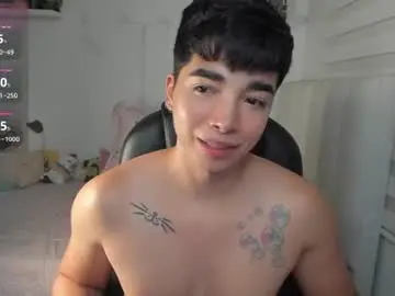 Chaturbate Best Webcam of santy7u7