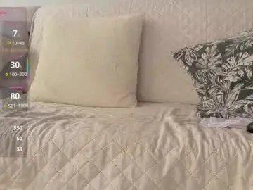 Chaturbate Live Porn of neo_dimou