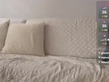 Chaturbate Live Sex of neo_dimou