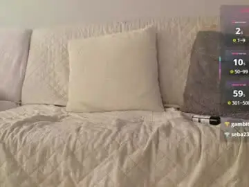 Chaturbate Live Sex of neo_dimou