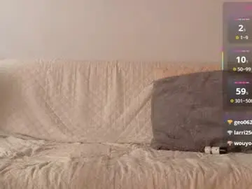 Chaturbate Sex Chat of neo_dimou