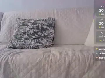 Chaturbate Sex Cam of neo_dimou