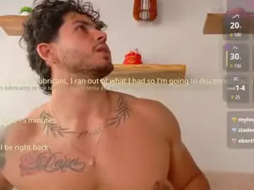 Chaturbate Best live sex cam show of neo_dimou
