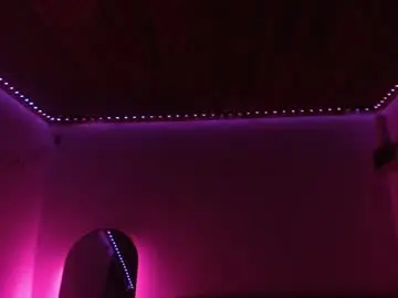 Chaturbate Nude Webcam of lorem_adams