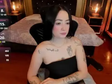 Chaturbate Nude Webcam of sabrina_cutee