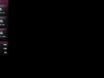 Chaturbate Live Porn of bridgetthellard