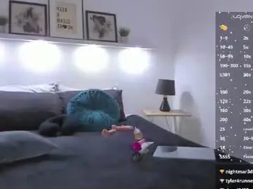 Chaturbate Live Sex of kassandra_nasty