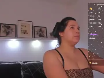 Chaturbate Adult Webcam of kassandra_nasty