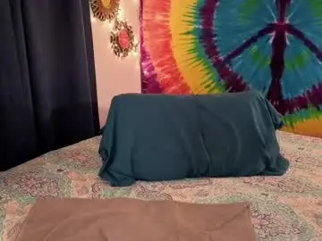 Chaturbate Live Sex Cam of poppy_sweets