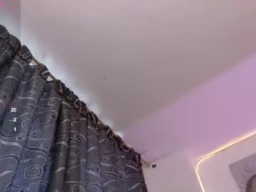 Chaturbate Sex Chat of lily_cooper1