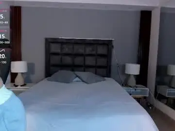 Chaturbate Adult Webcam of susann_ross
