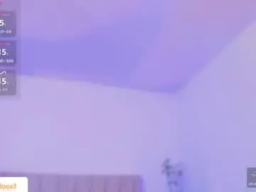 Chaturbate Best Webcam of camilafoox7