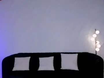 Chaturbate Live Porn of melissamoore_