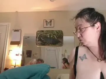 Chaturbate Live Porn of ted1982qqq