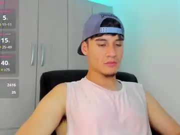 Chaturbate Private Sex Chat of dominic_radccliffe