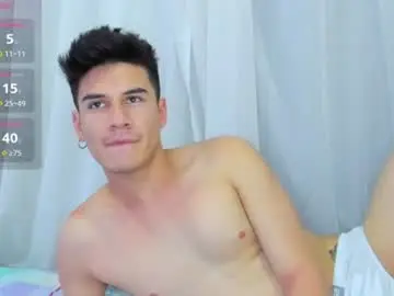 Chaturbate Sex Chat of dominic_radccliffe